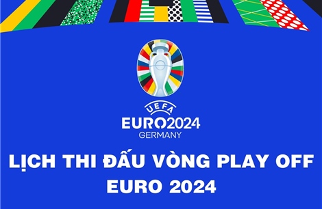 Lịch thi đấu vòng play off EURO 2024