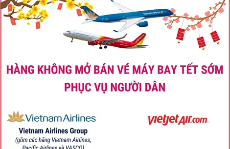 Hàng không mở bán vé máy bay Tết sớm phục vụ người dân