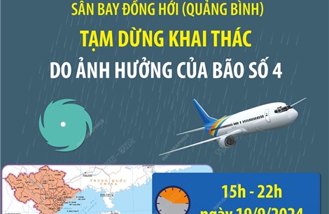 Quảng Bình: Sân bay Đồng Hới tạm dừng khai thác do ảnh hưởng của bão số 4