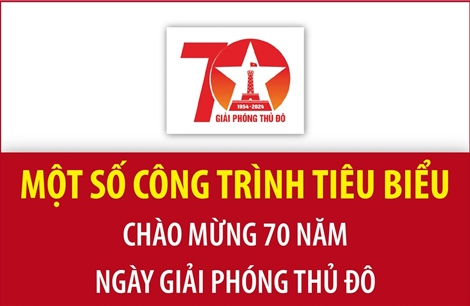 Một số công trình tiêu biểu chào mừng 70 năm Ngày Giải phóng Thủ đô