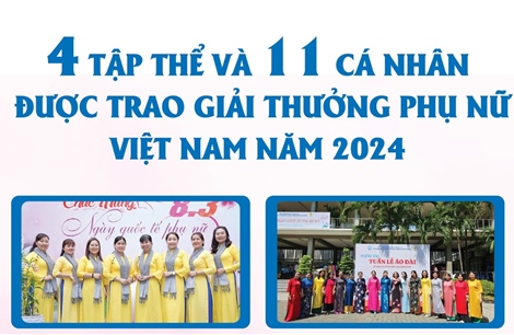 Bốn tập thể và 11 cá nhân được trao Giải thưởng Phụ nữ Việt Nam 