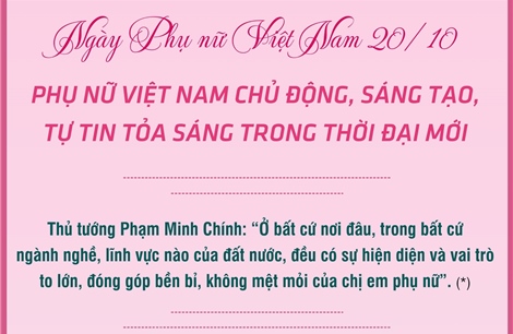  Phụ nữ Việt Nam chủ động, sáng tạo, tự tin tỏa sáng trong thời đại mới