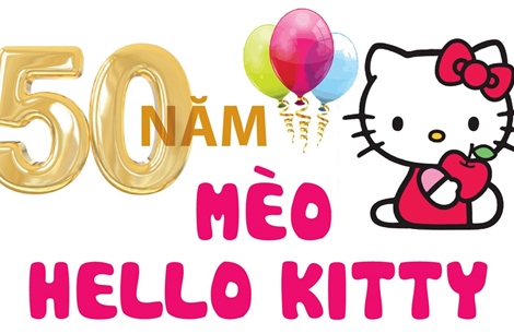 50 năm mèo Hello Kitty