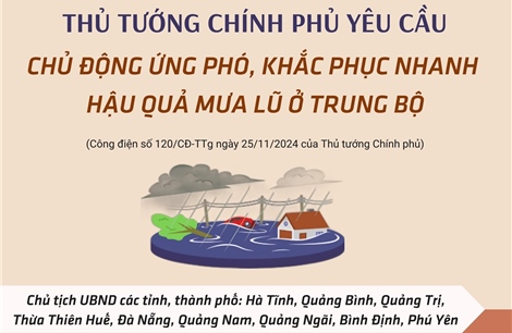 Thủ tướng yêu cầu chủ động ứng phó, khắc phục nhanh hậu quả mưa lũ ở Trung Bộ