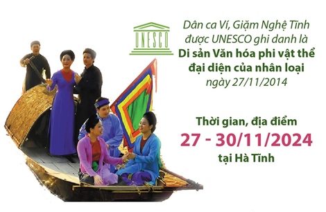 Festival &#39;Đôi bờ Ví, Giặm - Kết nối tinh hoa di sản&#39;