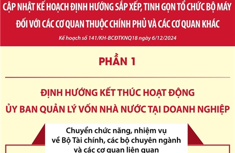 Cập nhật kế hoạch định hướng sắp xếp, tinh gọn tổ chức bộ máy đối với các cơ quan thuộc Chính phủ và các cơ quan khác