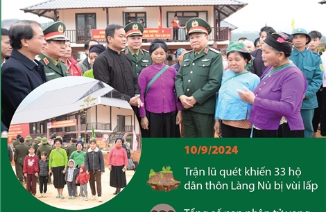 Ngày 15/12, người dân Làng Nủ nhận nhà mới