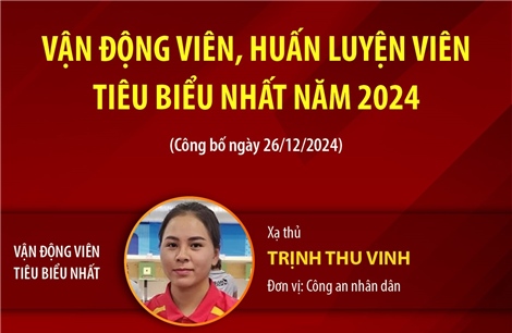 Vận động viên, huấn luyện viên tiêu biểu nhất năm 2024