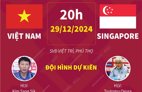 Bán kết lượt về Việt Nam - Singapore