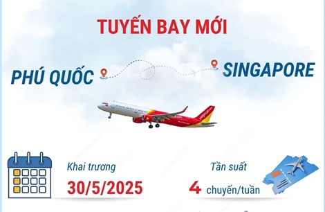 VietJet Air công bố đường bay thẳng Singapore - Phú Quốc