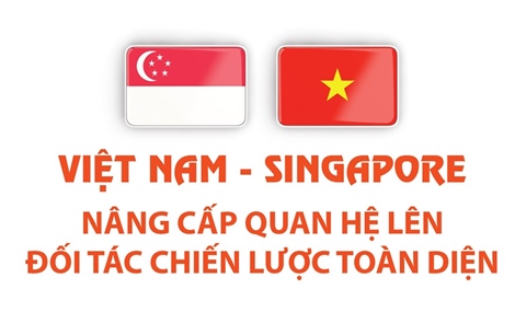 Việt Nam và Singapore nâng cấp quan hệ lên Đối tác Chiến lược toàn diện