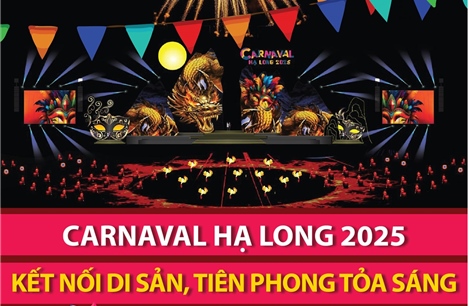 Carnaval Hạ Long 2025: Kết nối di sản, tiên phong tỏa sáng