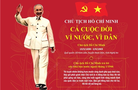 Chủ tịch Hồ Chí Minh - Cả cuộc đời vì nước, vì dân