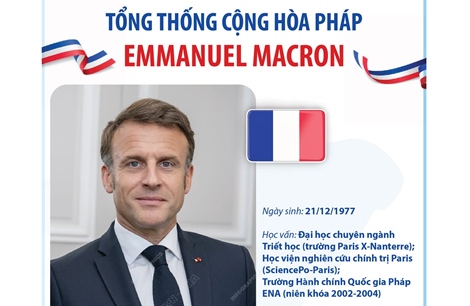 Tổng thống Cộng hòa Pháp Emmanuel Macron