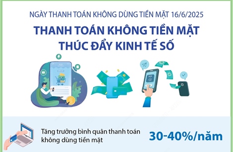 Thanh toán không tiền mặt thúc đẩy kinh tế số