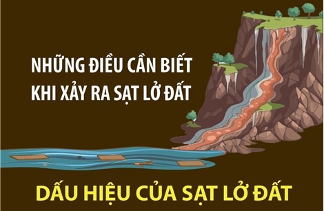 Dấu hiệu của sạt lở đất