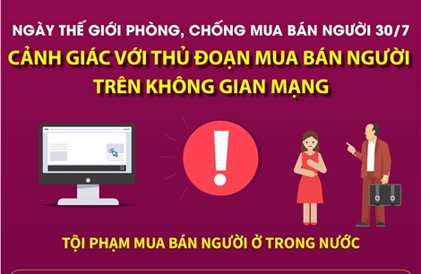 Cảnh giác với thủ đoạn mua bán người trên không gian mạng