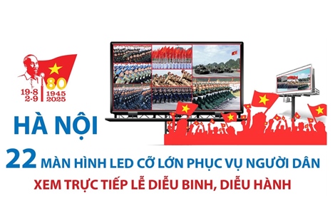 Hà Nội: 22 màn hình LED cỡ lớn phục vụ người dân xem trực tiếp Lễ diễu binh, diễu hành