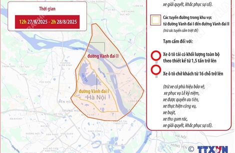 Từ 12h hôm nay 27/8/2025: Các tuyến đường ở Hà Nội tạm cấm để phục vụ sơ duyệt diễu binh, diễu hành