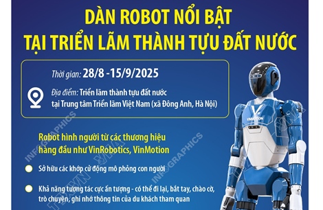 Dàn robot nổi bật tại Triển lãm thành tựu đất nước