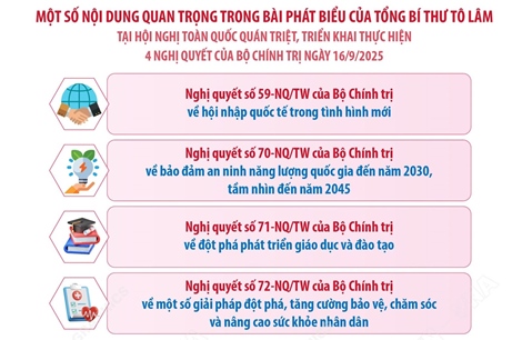 Triển khai 4 Nghị quyết của Bộ Chính trị: &#39;5 nhất quán&#39;, &#39;3 công khai&#39;, &#39;3 sớm&#39; và &#39;5 rõ&#39;
