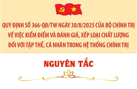 Nguyên tắc kiểm điểm và đánh giá, xếp loại chất lượng đối với tập thể, cá nhân