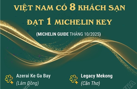 Việt Nam có 8 khách sạn đạt 1 MICHELIN Key