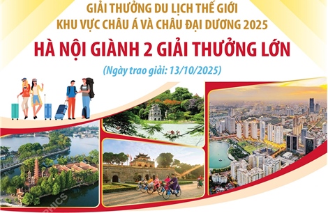 Hà Nội giành 2 giải thưởng lớn du lịch châu Á