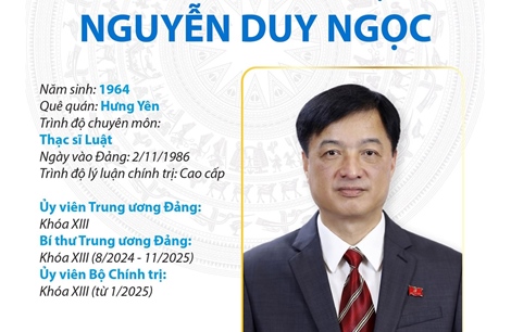 Ủy viên Bộ Chính trị, Bí thư Thành ủy Hà Nội Nguyễn Duy Ngọc