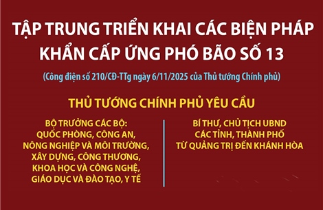 Tập trung triển khai các biện pháp khẩn cấp ứng phó bão số 13 (Kalmaegi)