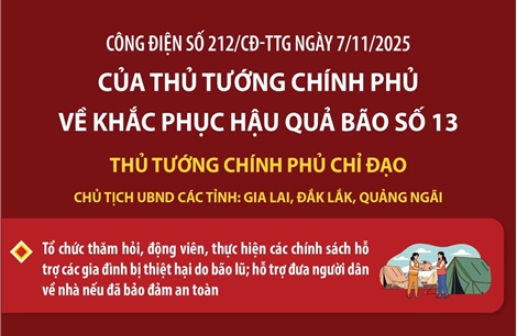 Công điện của Thủ tướng Chính phủ về khắc phục hậu quả bão số 13
