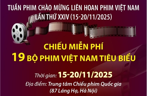 19 bộ phim được chiếu miễn phí chào mừng Liên hoan Phim Việt Nam lần thứ XXIV