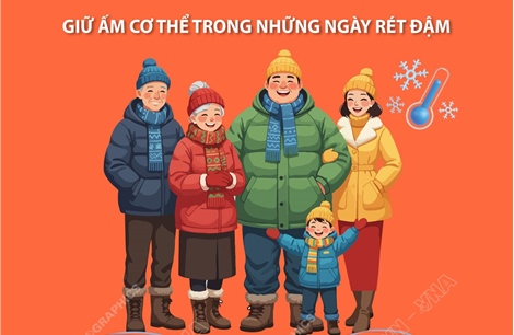 Giữ ấm cơ thể cho người già, trẻ em trong những ngày rét đậm