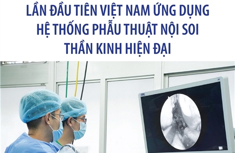 Lần đầu tiên Việt Nam ứng dụng hệ thống phẫu thuật nội soi thần kinh hiện đại
