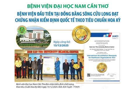 Bệnh viện Đại học Nam Cần Thơ đạt chứng nhận kiểm định quốc tế theo tiêu chuẩn Hoa Kỳ