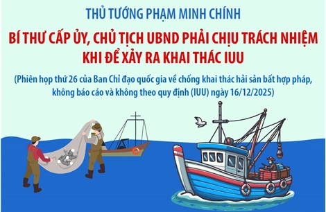 Thủ tướng: Bí thư cấp ủy, Chủ tịch UBND phải chịu trách nhiệm khi để xảy ra khai thác IUU