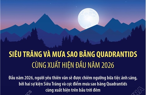 Siêu trăng và mưa sao băng Quadrantids cùng xuất hiện đầu năm 2026