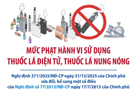 Mức phạt hành vi sử dụng thuốc lá điện tử, thuốc lá nung nóng