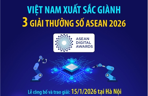 Việt Nam xuất sắc giành 3 Giải thưởng số ASEAN 2026