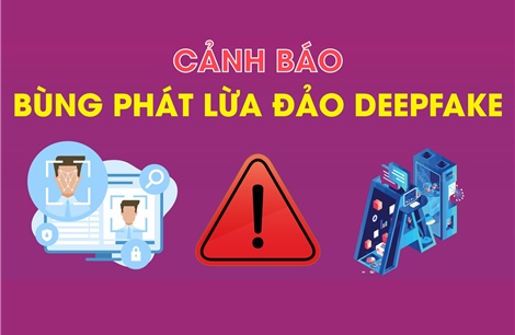 Cảnh báo bùng phát lừa đảo deepfake