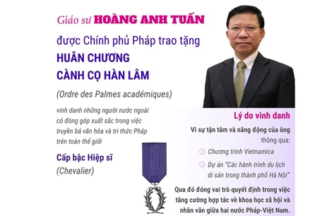 Giáo sư Hoàng Anh Tuấn nhận Huân chương Cành cọ Hàn lâm của Pháp