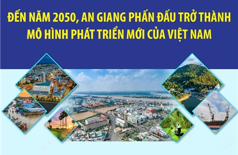 Đến năm 2050, An Giang phấn đấu trở thành mô hình phát triển mới của Việt Nam