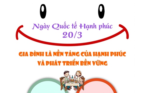 Gia đình là nền tảng của hạnh phúc và phát triển bền vững