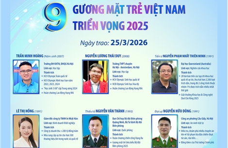 9 gương mặt trẻ Việt Nam triển vọng 2025