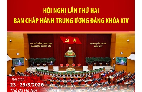 Hội nghị Trung ương 2 khóa XIV hoàn thành toàn bộ nội dung, chương trình đề ra