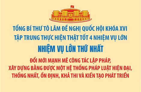 Tổng Bí thư Tô Lâm đề nghị Quốc hội khóa XVI tập trung thực hiện thật tốt 4 nhiệm vụ lớn