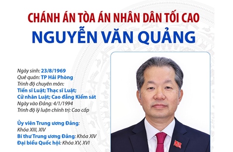 Chánh án Tòa án nhân dân tối cao Nguyễn Văn Quảng