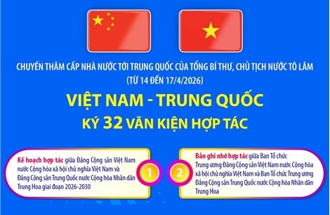 Việt Nam và Trung Quốc ký 32 văn kiện hợp tác