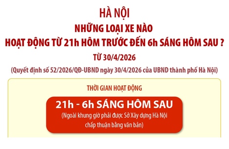 Những loại xe nào được hoạt động trên địa bàn Hà Nội từ 21h hôm trước đến 6h sáng hôm sau?