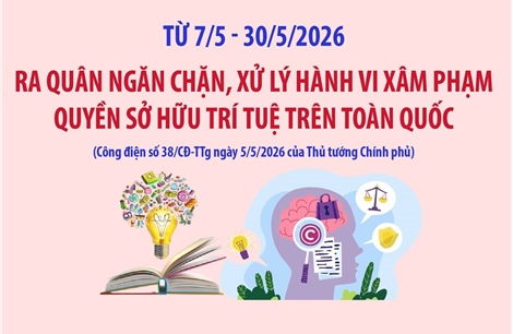 Ra quân ngăn chặn, xử lý hành vi xâm phạm quyền sở hữu trí tuệ trên toàn quốc